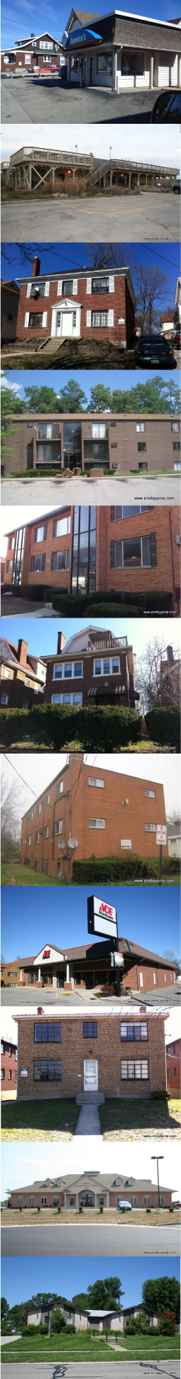 Receivership Properties